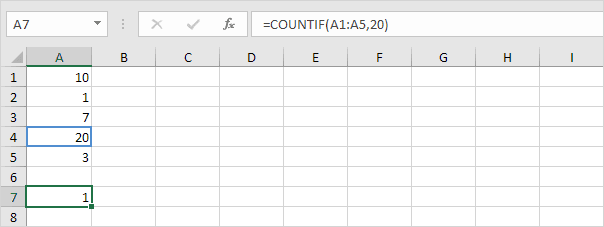 COUNTIF function in Excel