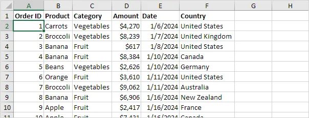 Frequency Distribution in Excel
