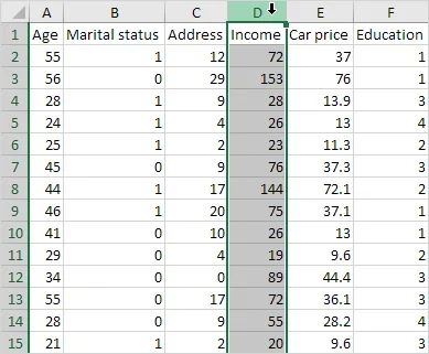 Hide Columns or Rows in Excel