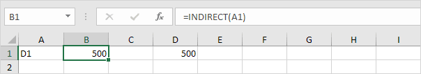 INDIRECT function in Excel