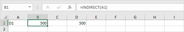 INDIRECT function in Excel
