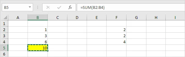 Paste Special Shortcuts in Excel