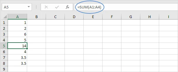 Show Formulas in Excel