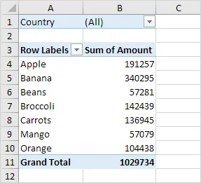 How to Use Slicers in Excel