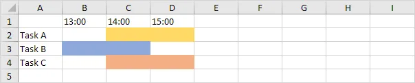 Split Cells in Excel