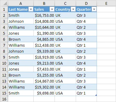 Create Tables in Excel