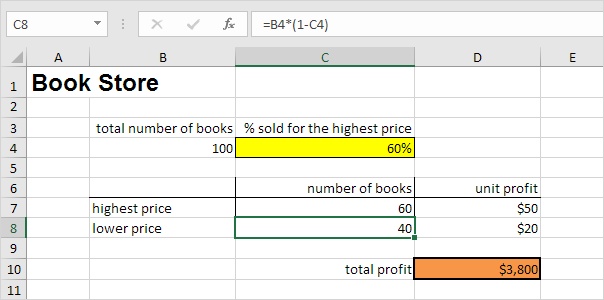 What-If Analysis in Excel