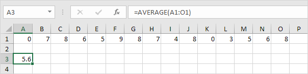 Statistical Functions in Excel