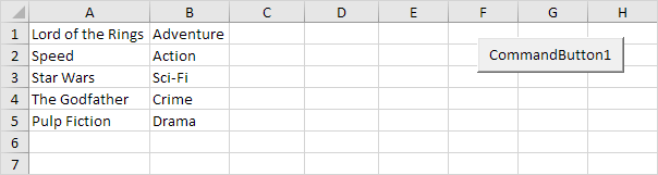 Powerful Excel VBA Array Techniques - Complete Tutorial » Excelsavy